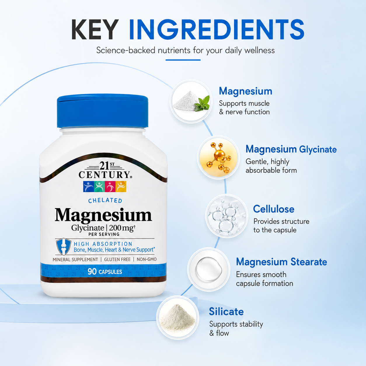21st Century Chelated Magnesium Glycinate 200mg Per Serving 90 Capsules mineral supplement with high absorption for bone, muscle, heart and nerve support.