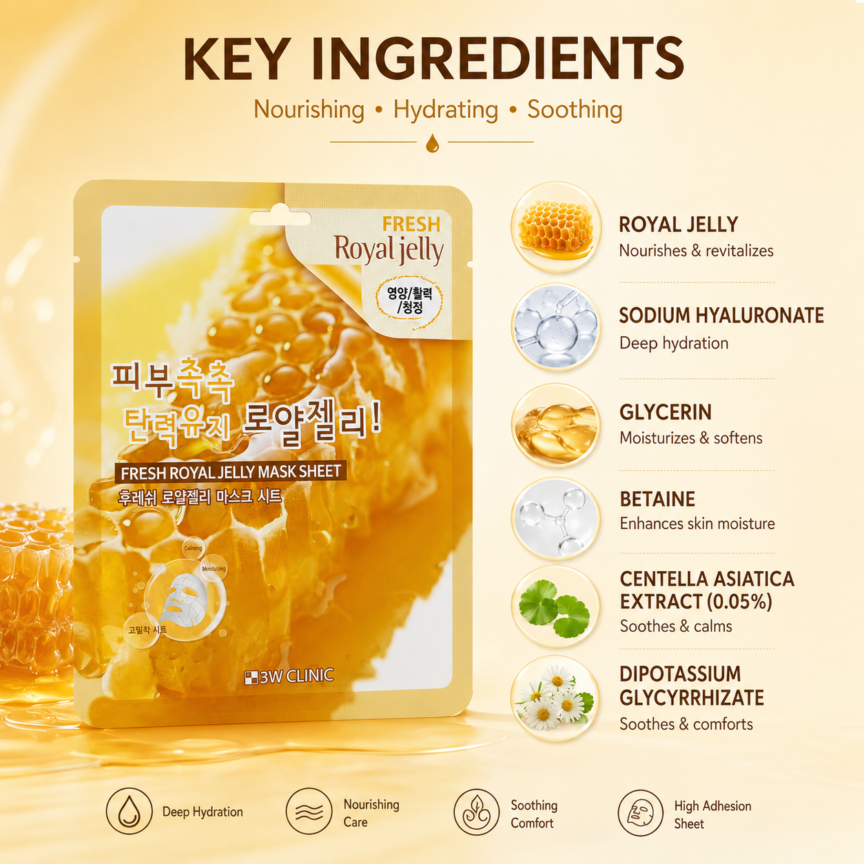 3W Clinic Fresh Royal Jelly Mask Sheet 23g Korean sheet mask with royal jelly extract for deep hydration and skin nourishment.
