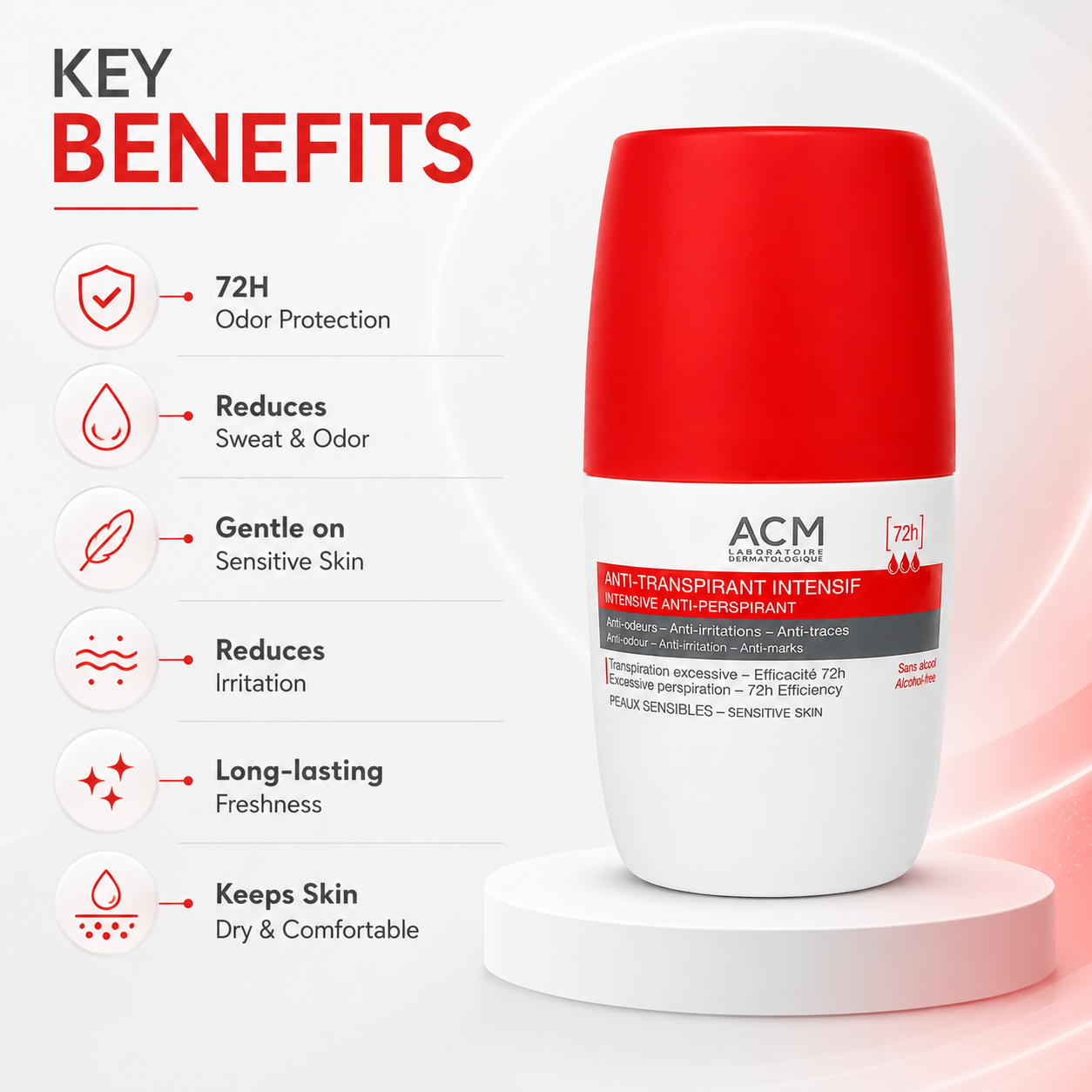 ACM Anti-Transpirant Intensif 72h Roll-On 50ml antiperspirant for excessive sweating and long-lasting odor protection