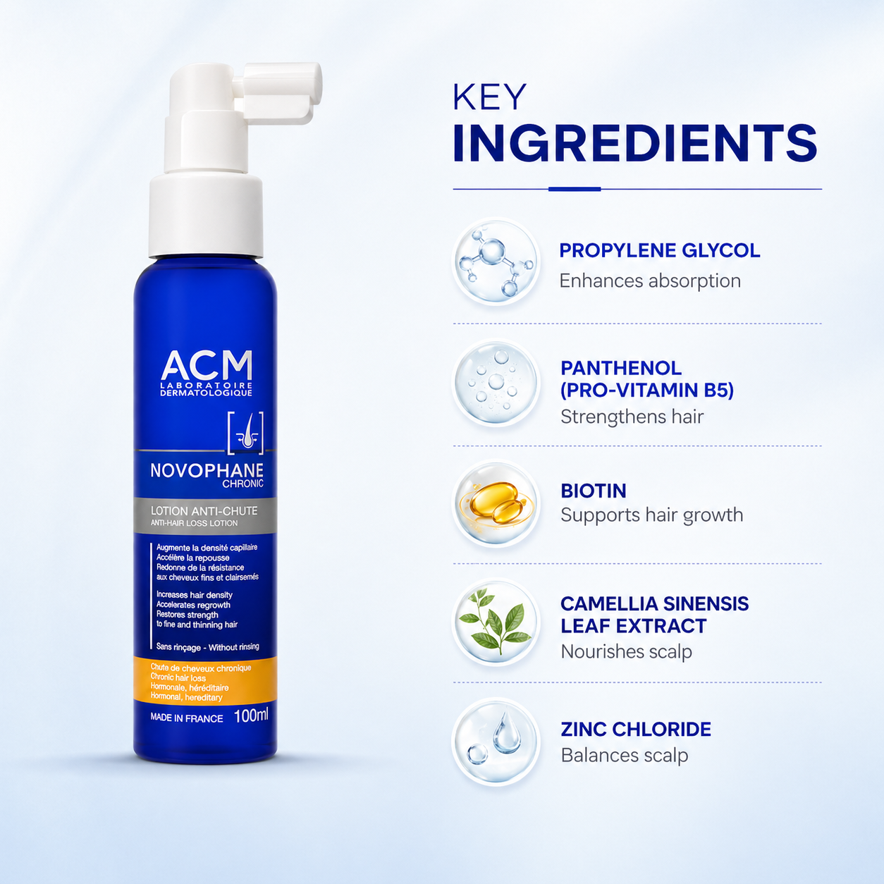 ACM Novophane Chronic Anti Hair Loss Lotion 100ml spray bottle for reducing hair fall and promoting hair regrowth