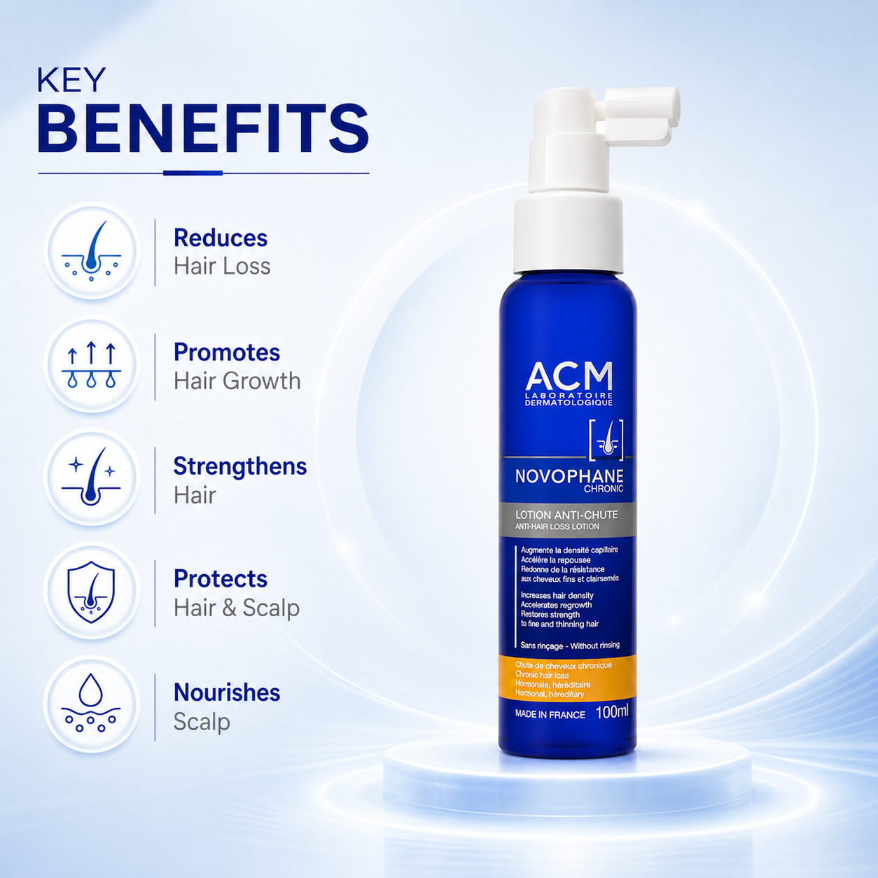 ACM Novophane Chronic Anti Hair Loss Lotion 100ml spray bottle for reducing hair fall and promoting hair regrowth