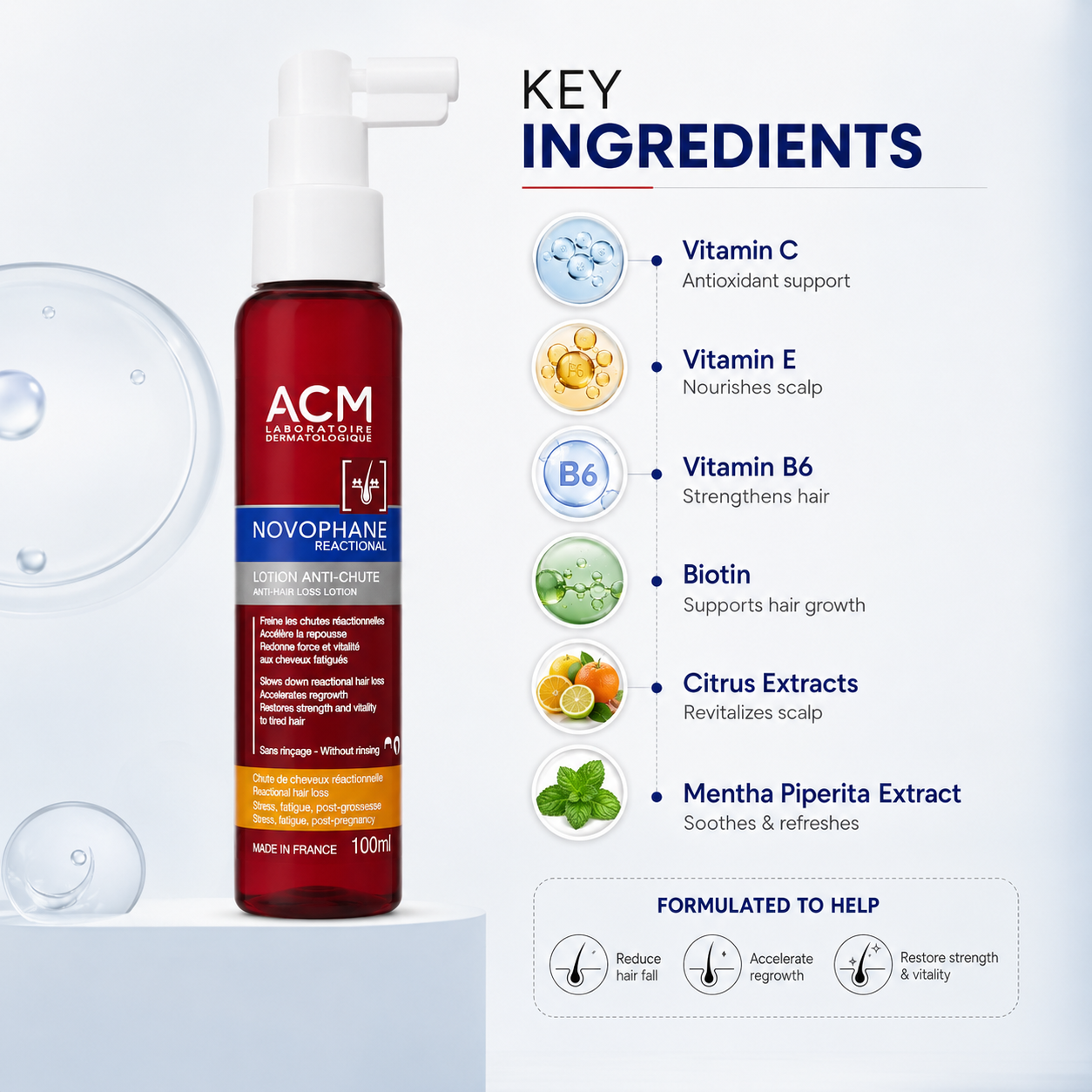 ACM Novophane Reactional Anti Hair Loss Lotion 100ml spray for reactive hair fall and strengthening weak thinning hair