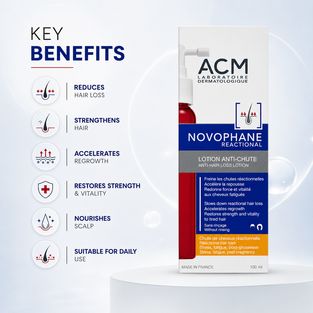 ACM Novophane Reactional Anti Hair Loss Lotion 100ml spray for reactive hair fall and strengthening weak thinning hair
