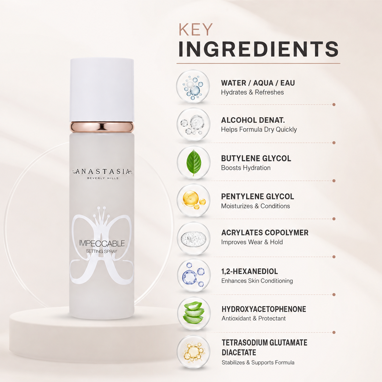 Anastasia Beverly Hills Impeccable Blurring Matte Setting Spray 100ml for a natural matte makeup finish