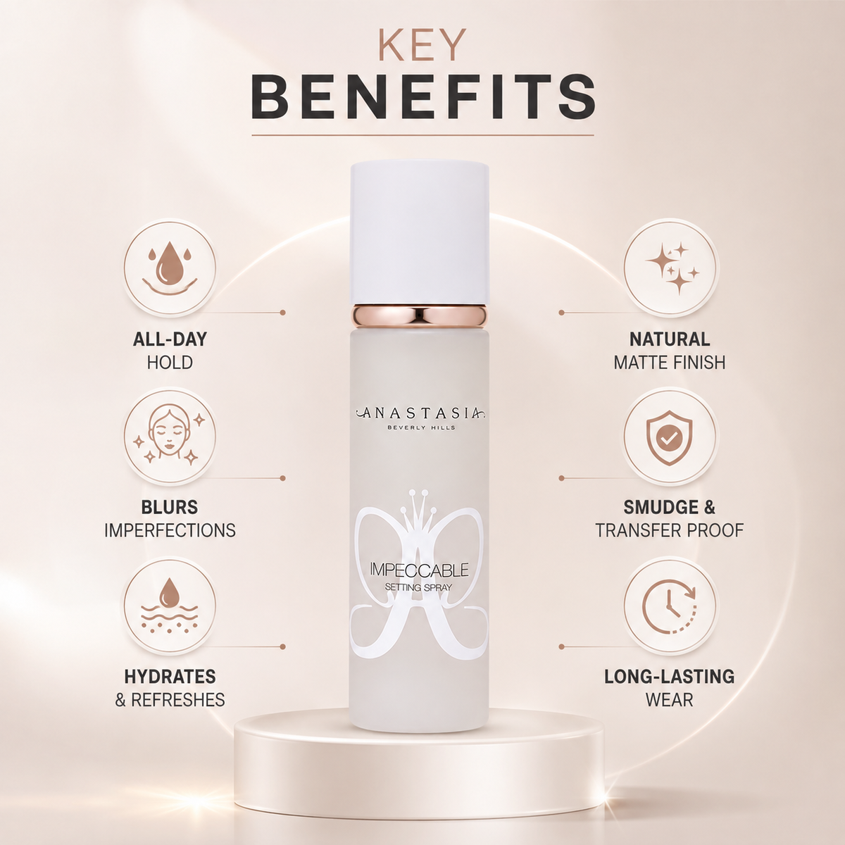 Anastasia Beverly Hills Impeccable Blurring Matte Setting Spray 100ml for a natural matte makeup finish