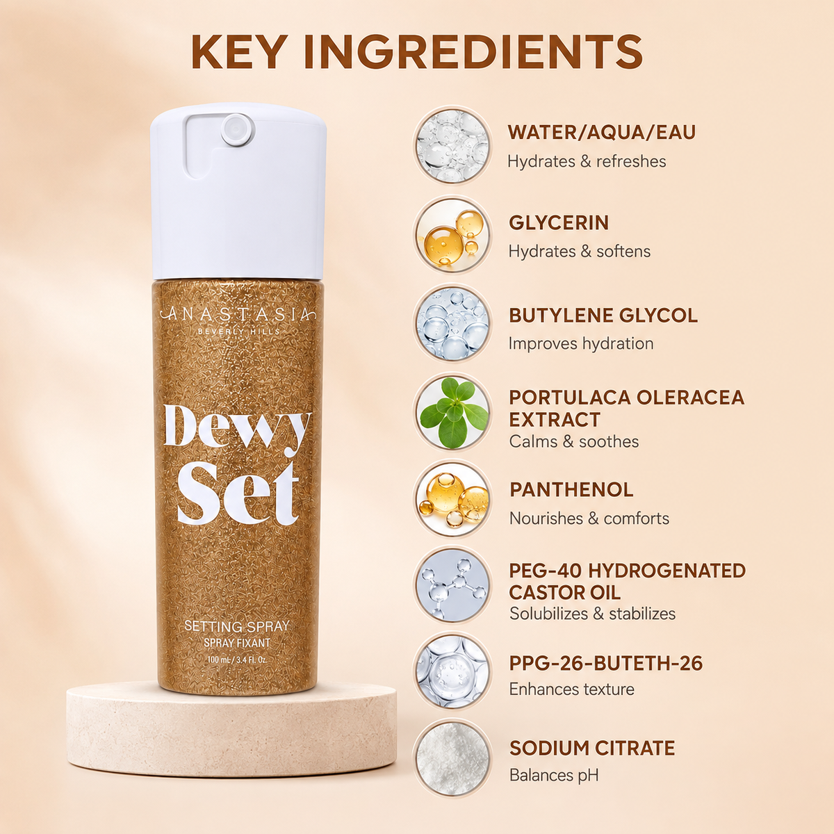 Anastasia Beverly Hills Dewy Set Setting Spray 100ml makeup setting spray for a fresh, dewy finish