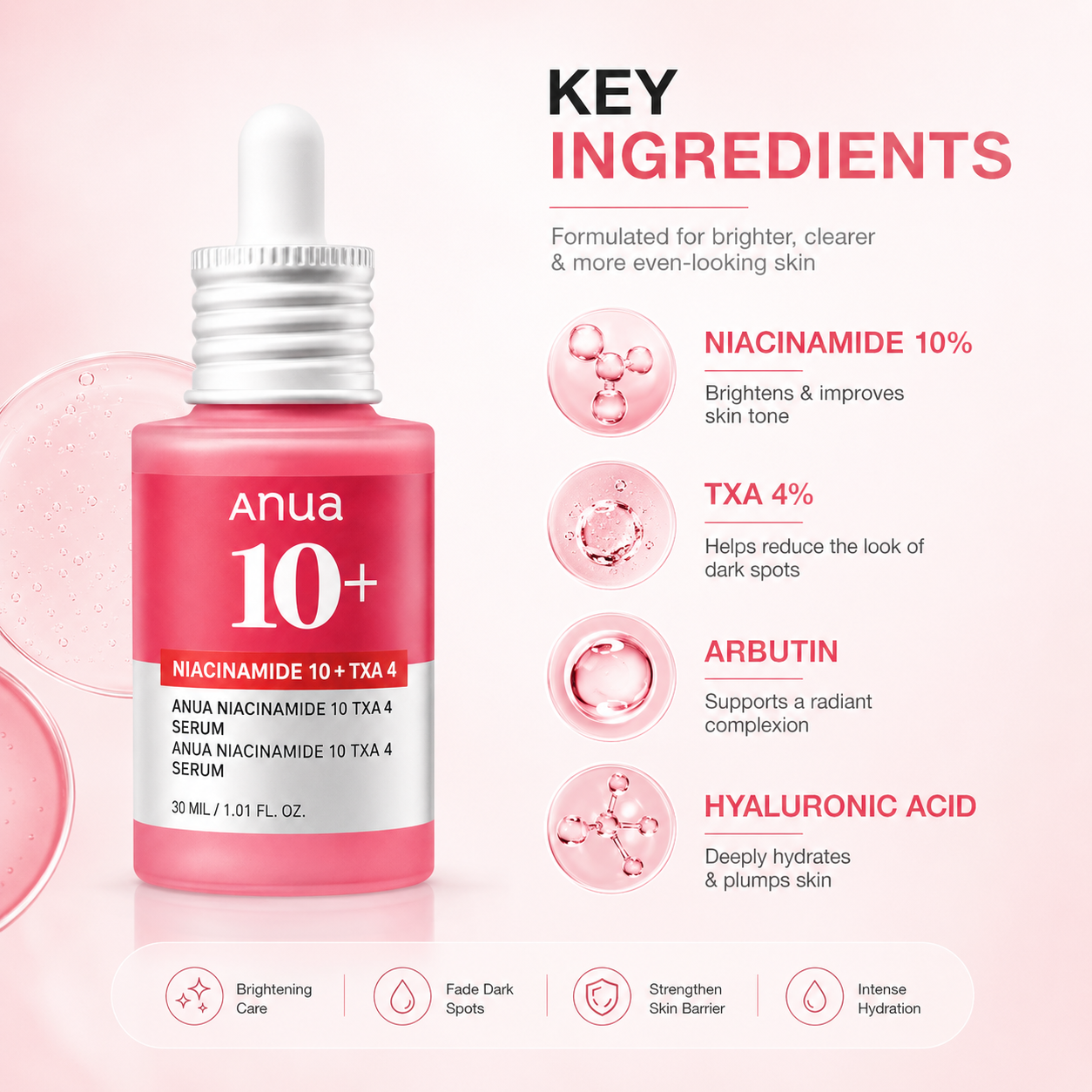 Anua Niacinamide 10 + TXA 4 Serum 30ml brightening face serum with Niacinamide and TXA for dark spots and uneven skin tone.