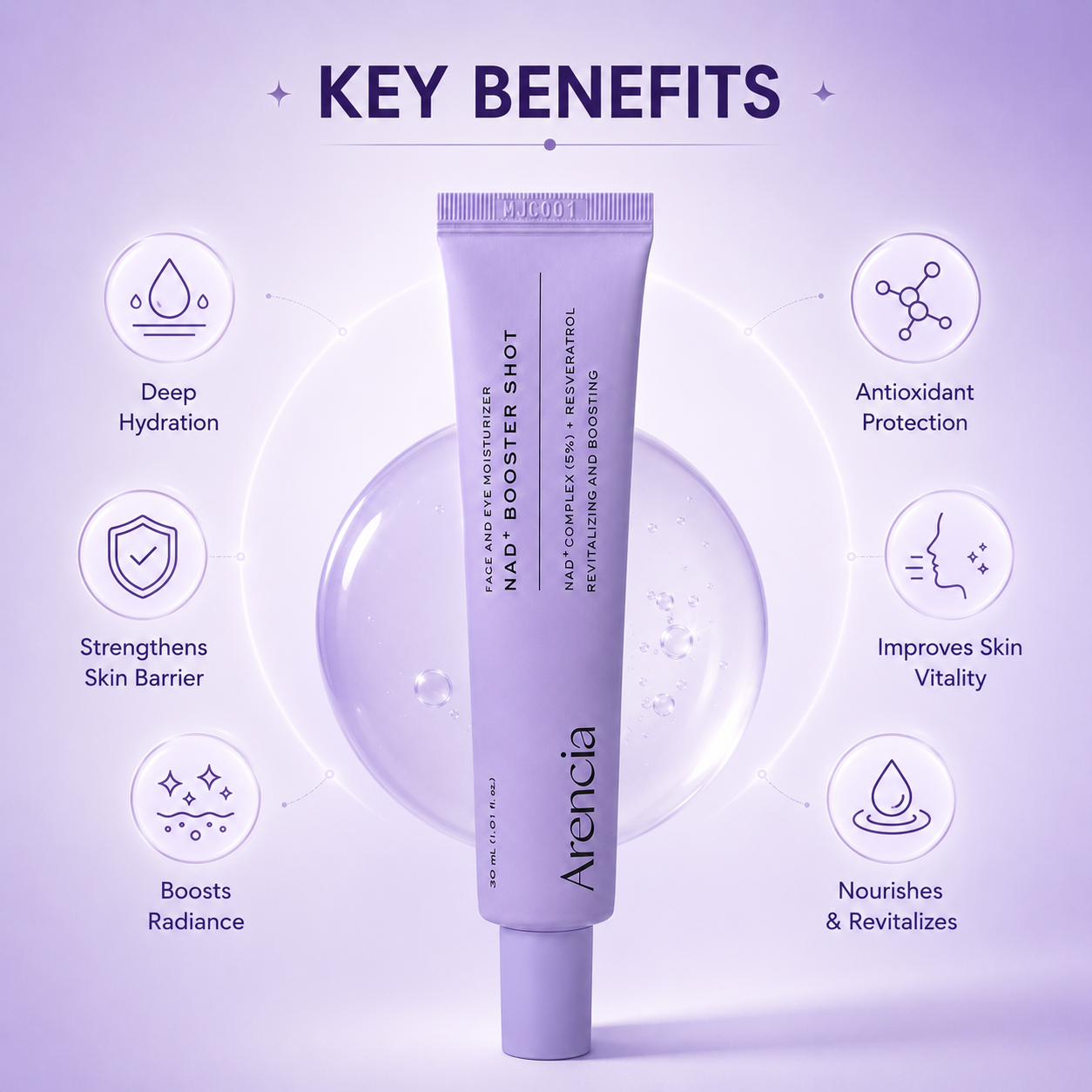 Arencia NAD+ Booster Shot Face And Eye Moisturizer 30ml for deep hydration and skin barrier support for dry skin