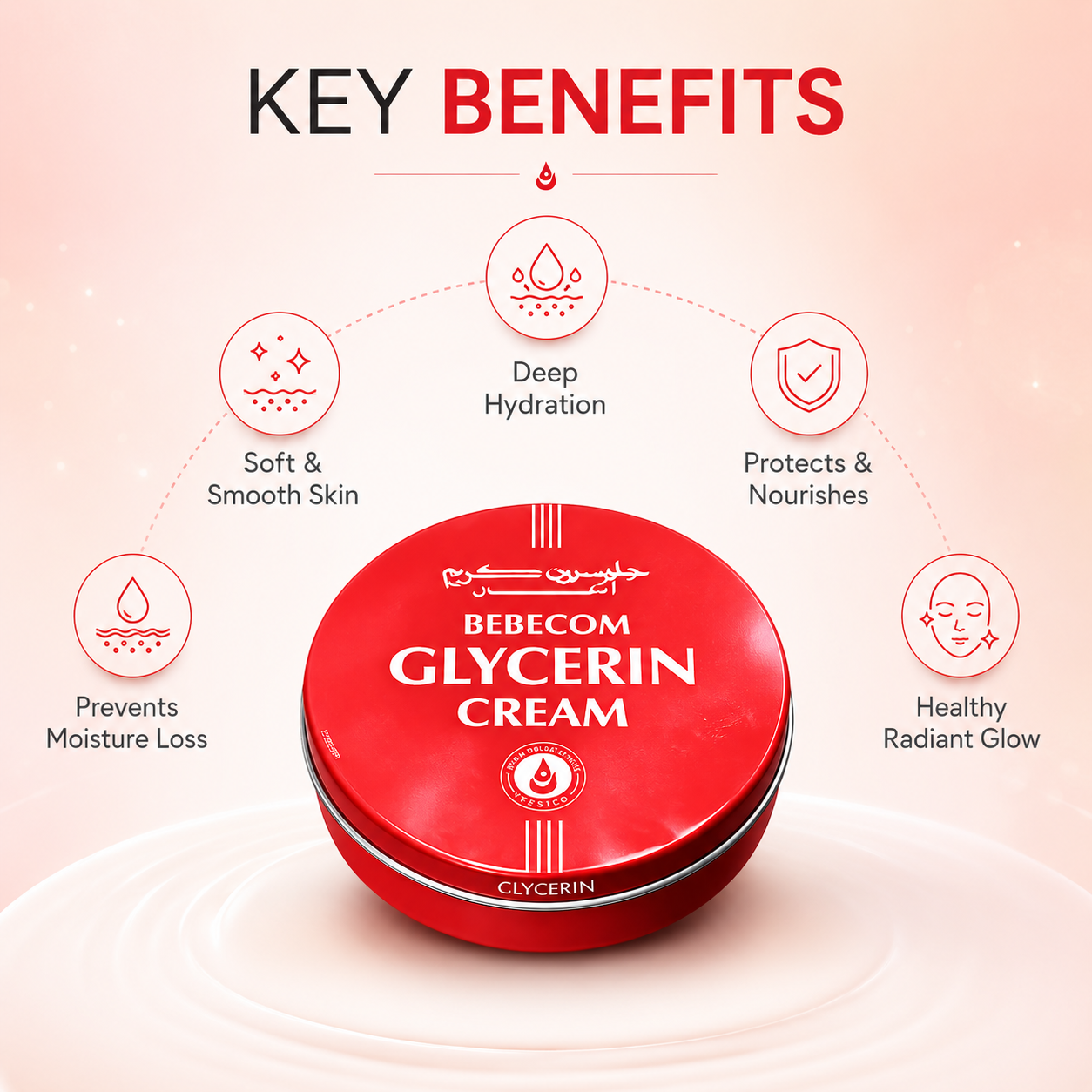 BEBECOM Glycerin Cream 125ml moisturizing cream in red tin packaging, providing deep hydration and care for dry, flaky skin.