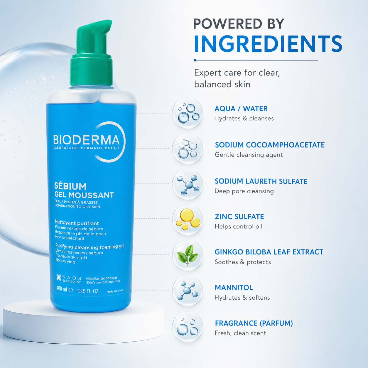 BIODERMA Sébium Gel Moussant Purifying Foaming Cleanser 400ml for oily and combination skin with gentle oil control cleansing