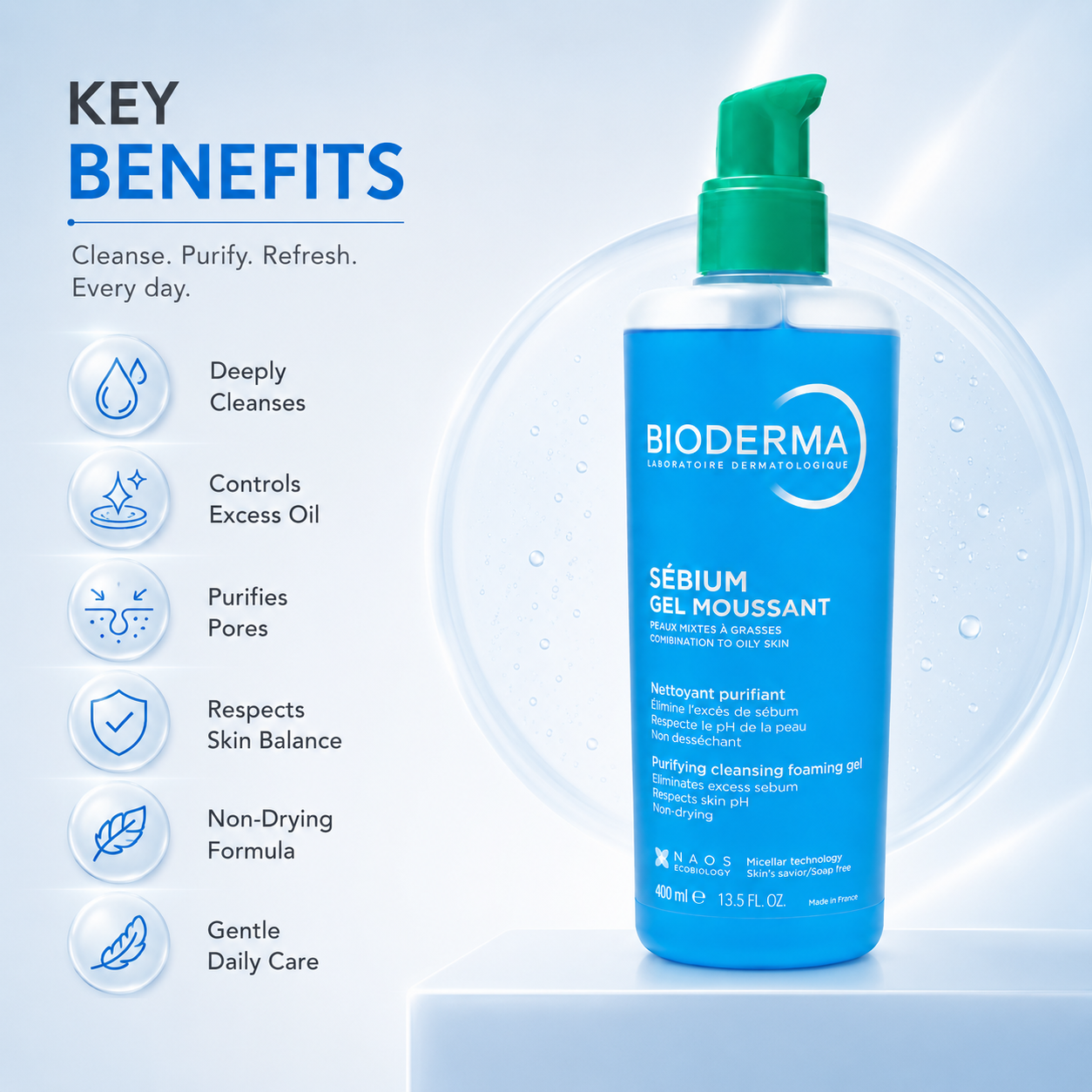 BIODERMA Sébium Gel Moussant Purifying Foaming Cleanser 400ml for oily and combination skin with gentle oil control cleansing