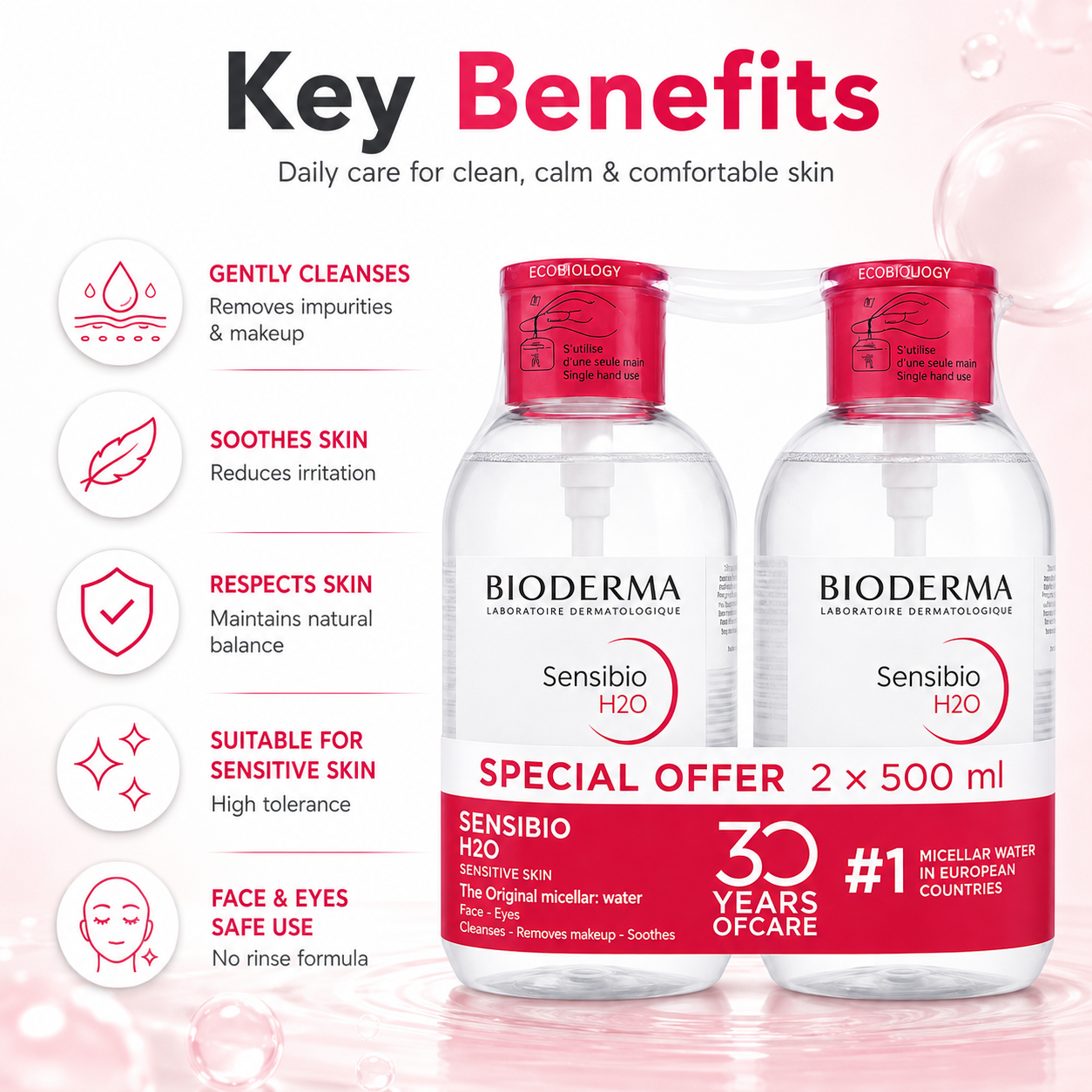 BIODERMA Sensibio H2O Micellar Cleansing Water Special Offer 1 + 1 (2 × 500ml) twin pack with pump for gentle makeup removal and sensitive skin cleansing