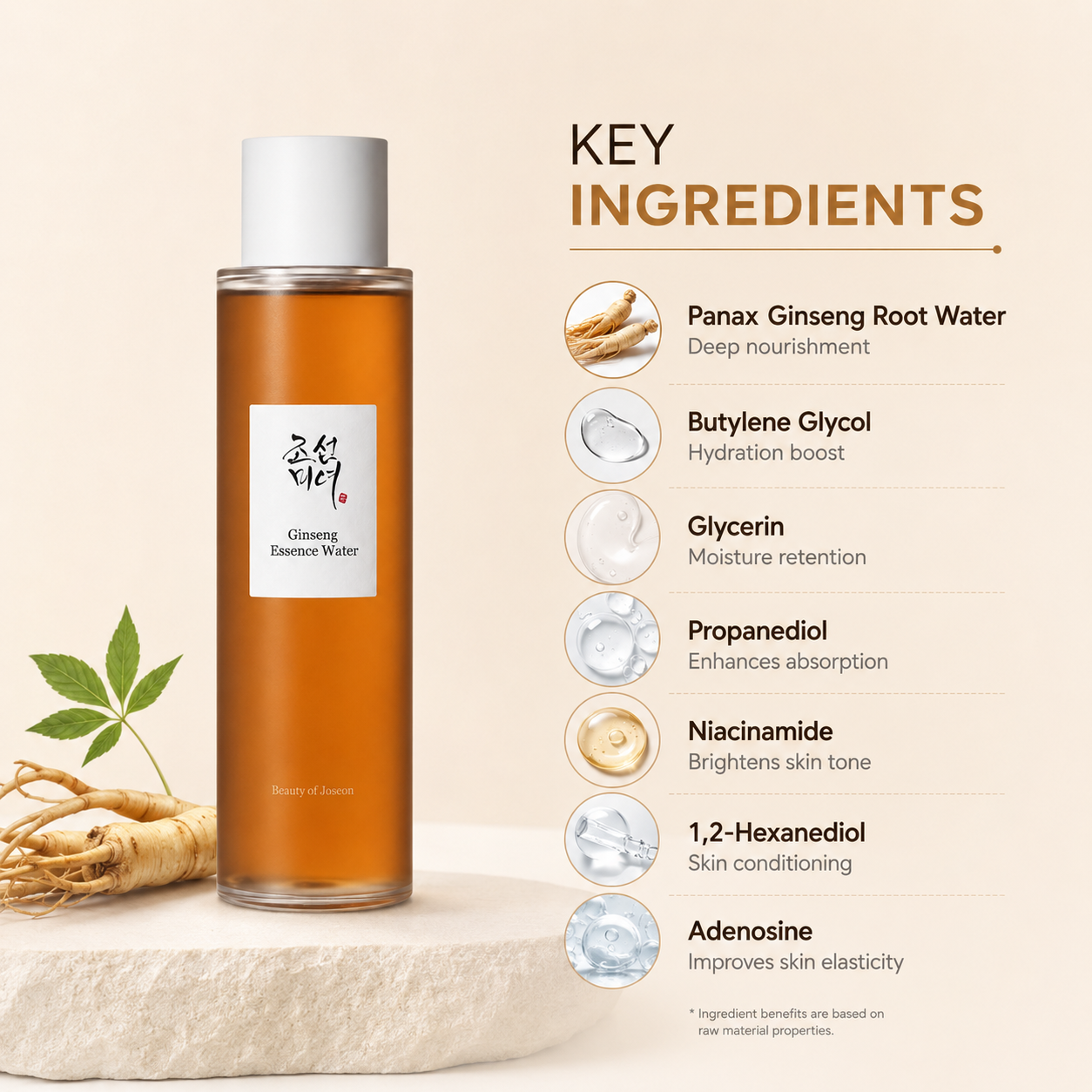 Beauty of Joseon Ginseng Essence Water 150ml hydrating essence toner with ginseng for moisture, radiance, and skin barrier support.