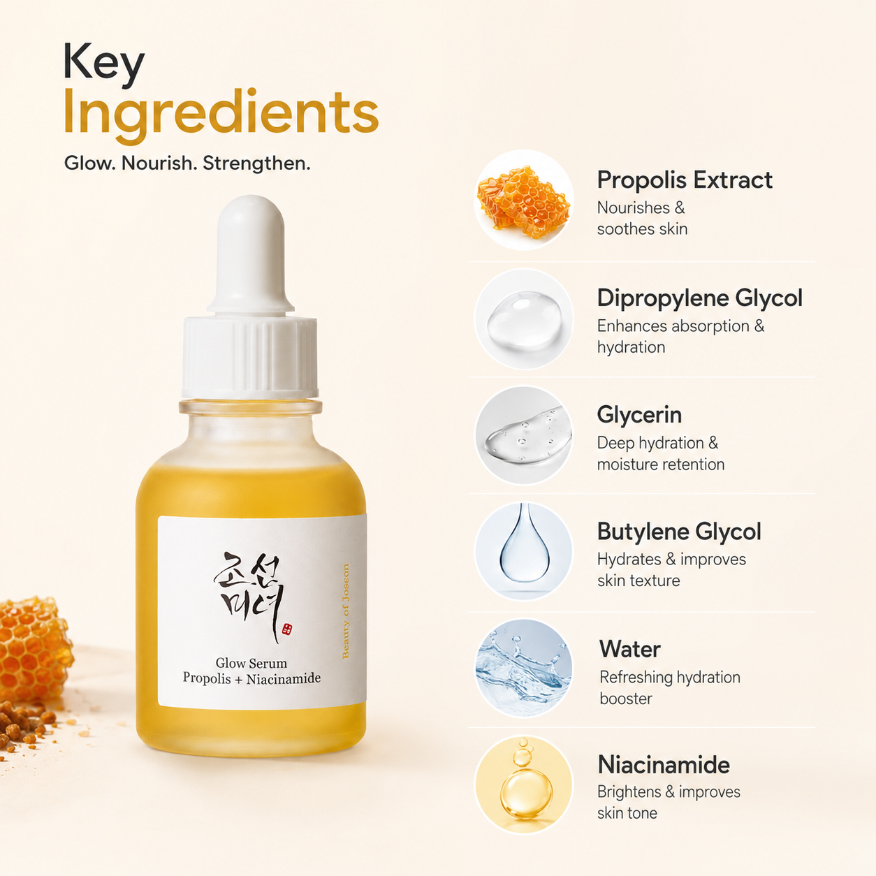 Beauty of Joseon Glow Serum Propolis + Niacinamide 30ml face serum for improving skin radiance, texture, and overall clarity.