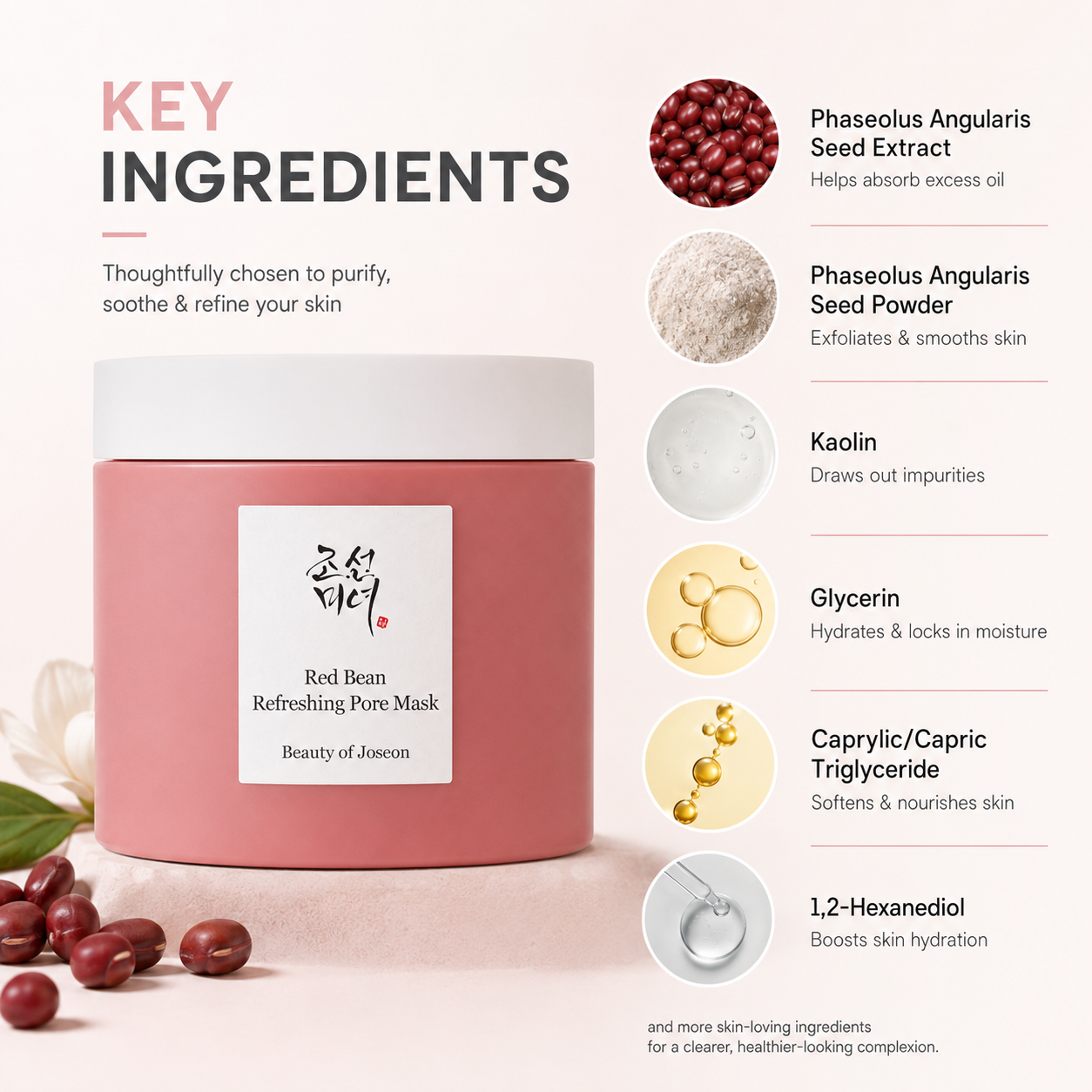 Beauty of Joseon Red Bean Refreshing Pore Mask 140ml wash-off pore care mask for excess oil control and smoother skin texture.