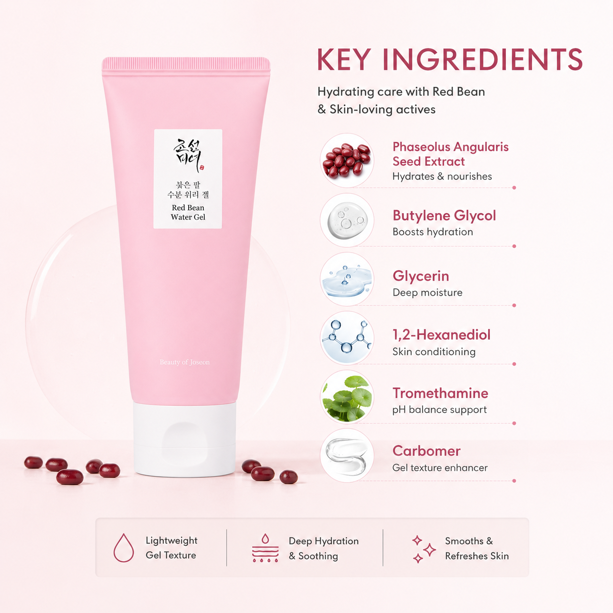 Beauty of Joseon Red Bean Water Gel Face Moisturizer 100ml, lightweight hydrating gel for oily and combination skin with red bean extract.