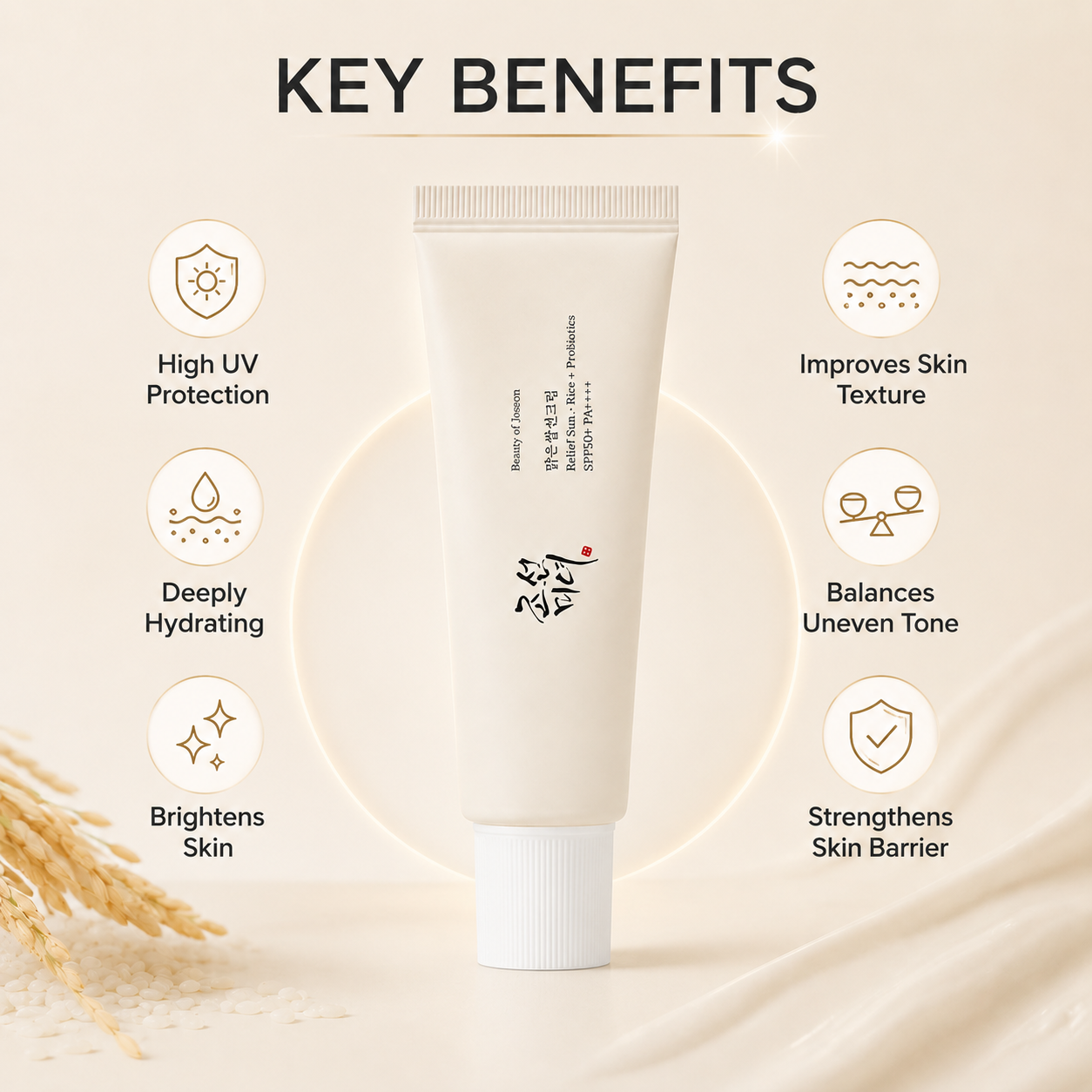 Beauty of Joseon Relief Sun Rice + Probiotics SPF50+ PA++++ sunscreen 50ml, lightweight daily UV protection with hydrating formula for sensitive skin.