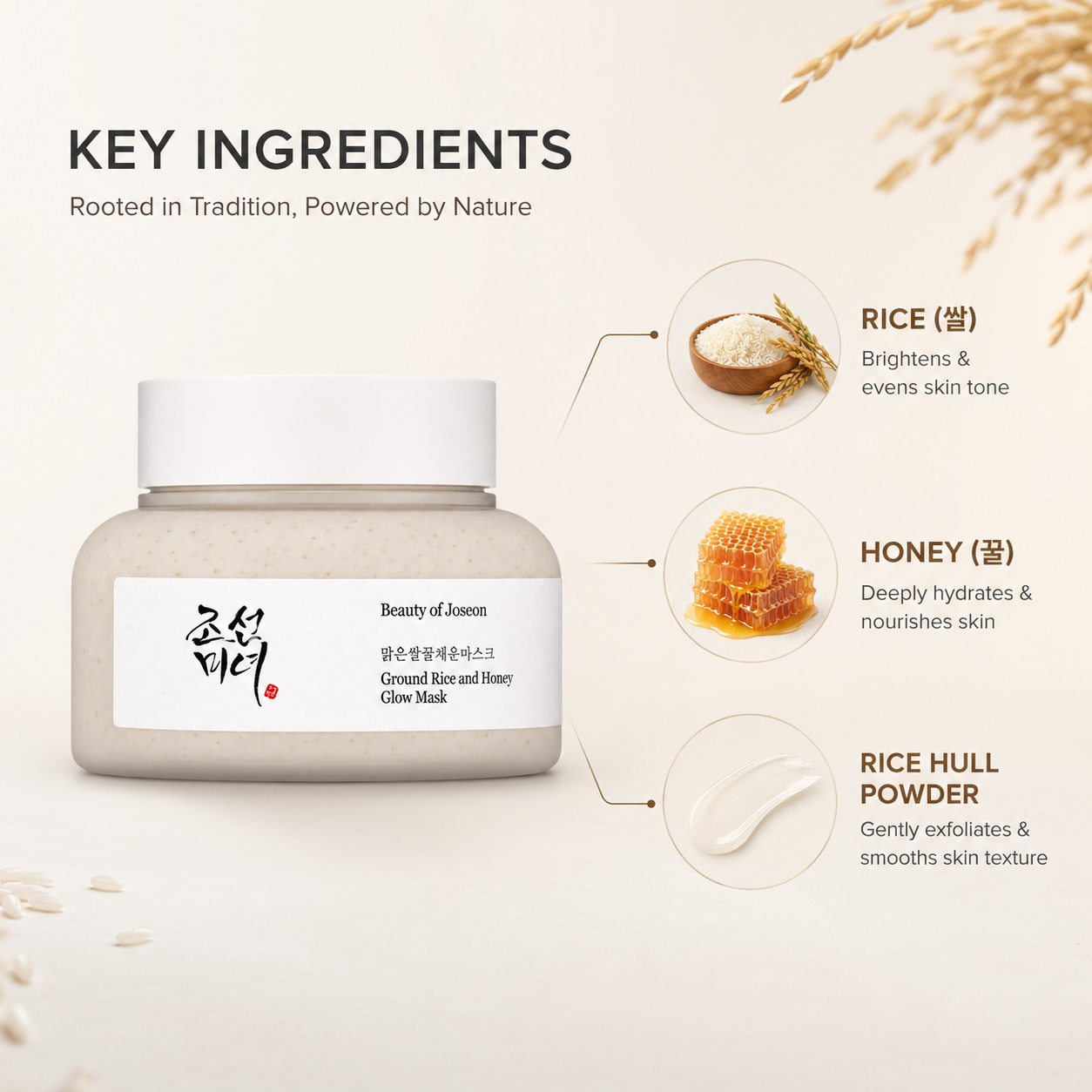Beauty of Joseon Ground Rice and Honey Glow Mask wash-off face mask 150ml for gentle exfoliation and radiant-looking skin