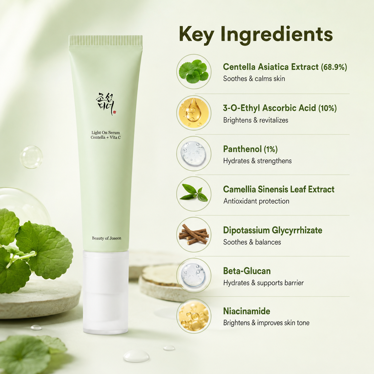 Beauty of Joseon Light On Serum Centella + Vita C 30ml vitamin C serum for brightening uneven skin tone and post-acne marks.