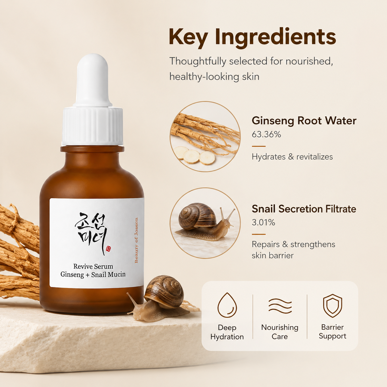Beauty of Joseon Revive Serum Ginseng + Snail Mucin 30ml face serum for hydration, skin barrier support, and smoother-looking skin.