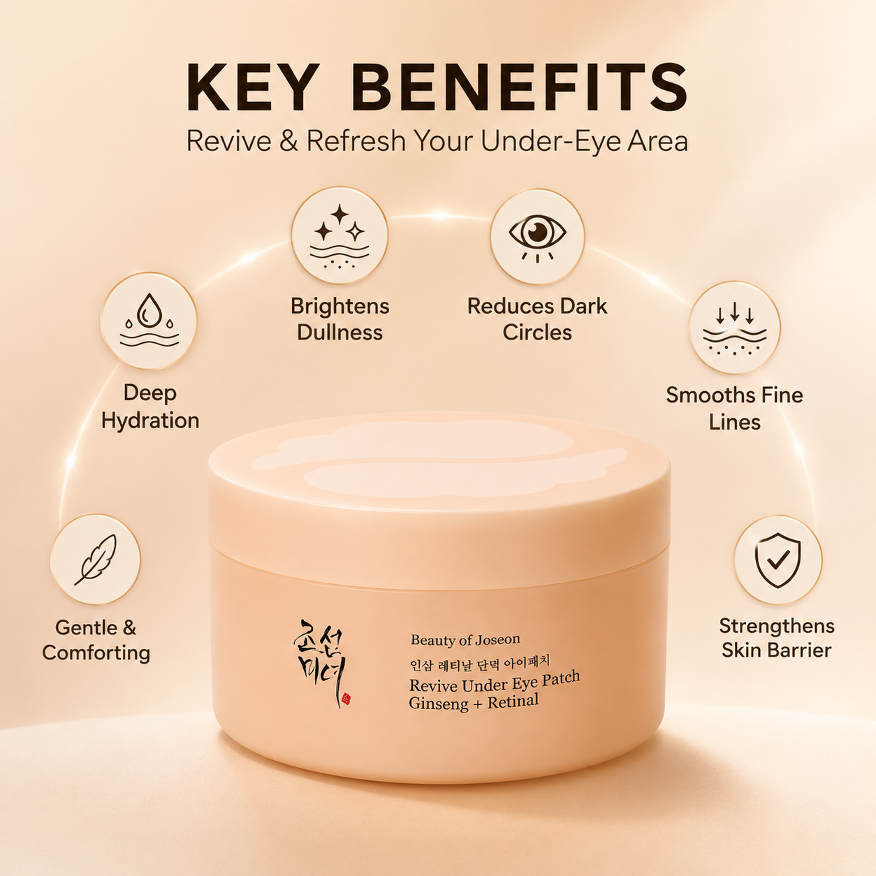Beauty of Joseon Revive Under Eye Patch Ginseng + Retinal 60 Patches hydrogel under eye patches for hydration and fine lines.
