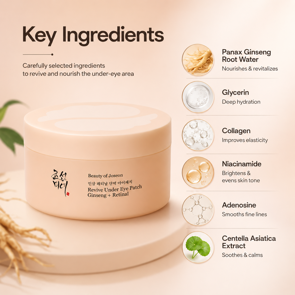 Beauty of Joseon Revive Under Eye Patch Ginseng + Retinal 60 Patches hydrogel under eye patches for hydration and fine lines.