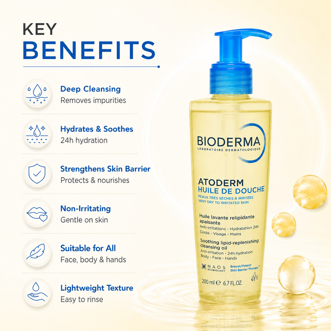 Bioderma Atoderm Huile De Douche Cleansing Oil 200ml bottle for very dry and irritated skin with 24-hour hydration and skin barrier support.