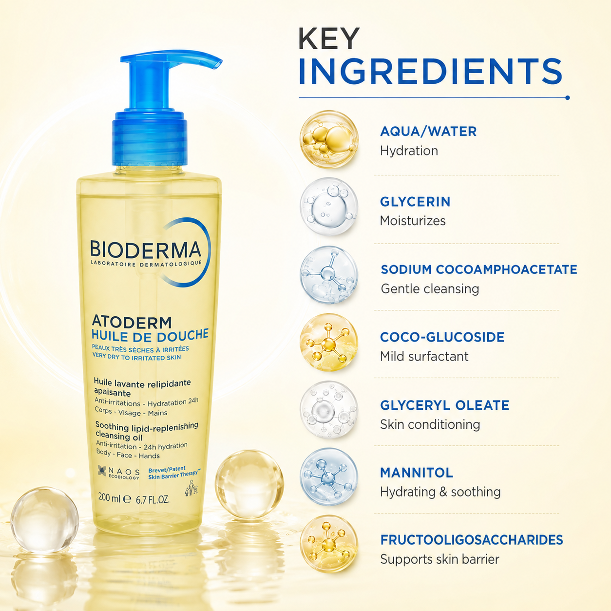 Bioderma Atoderm Huile De Douche Cleansing Oil 200ml bottle for very dry and irritated skin with 24-hour hydration and skin barrier support.