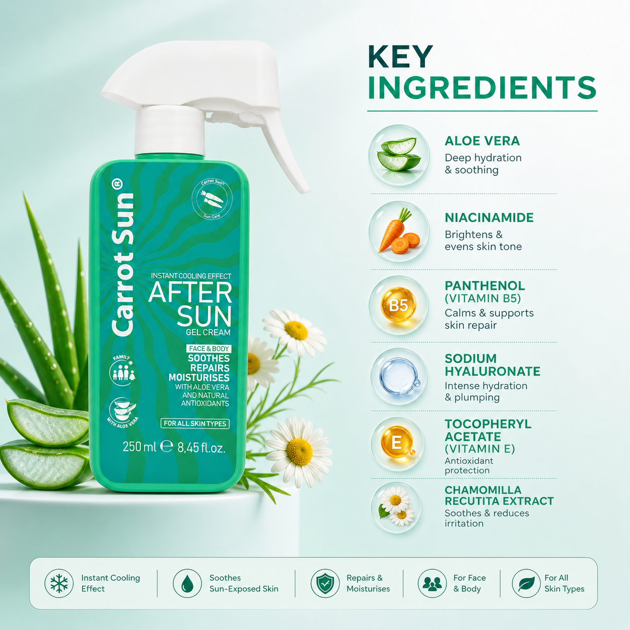 Carrot Sun After Sun Gel Cream spray bottle 250ml, lightweight cooling after sun gel for soothing and repairing sun-exposed skin