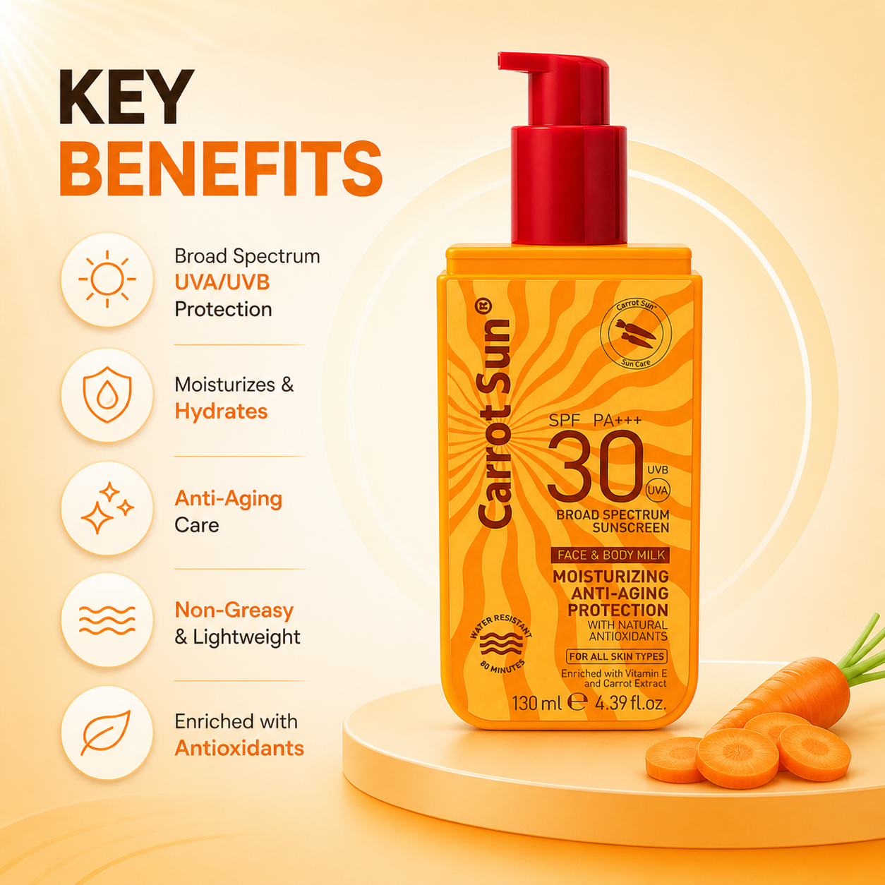 Carrot Sun SPF 30 PA+++ Broad Spectrum Sunscreen face and body milk 130ml bottle with moisturizing anti-aging UV protection