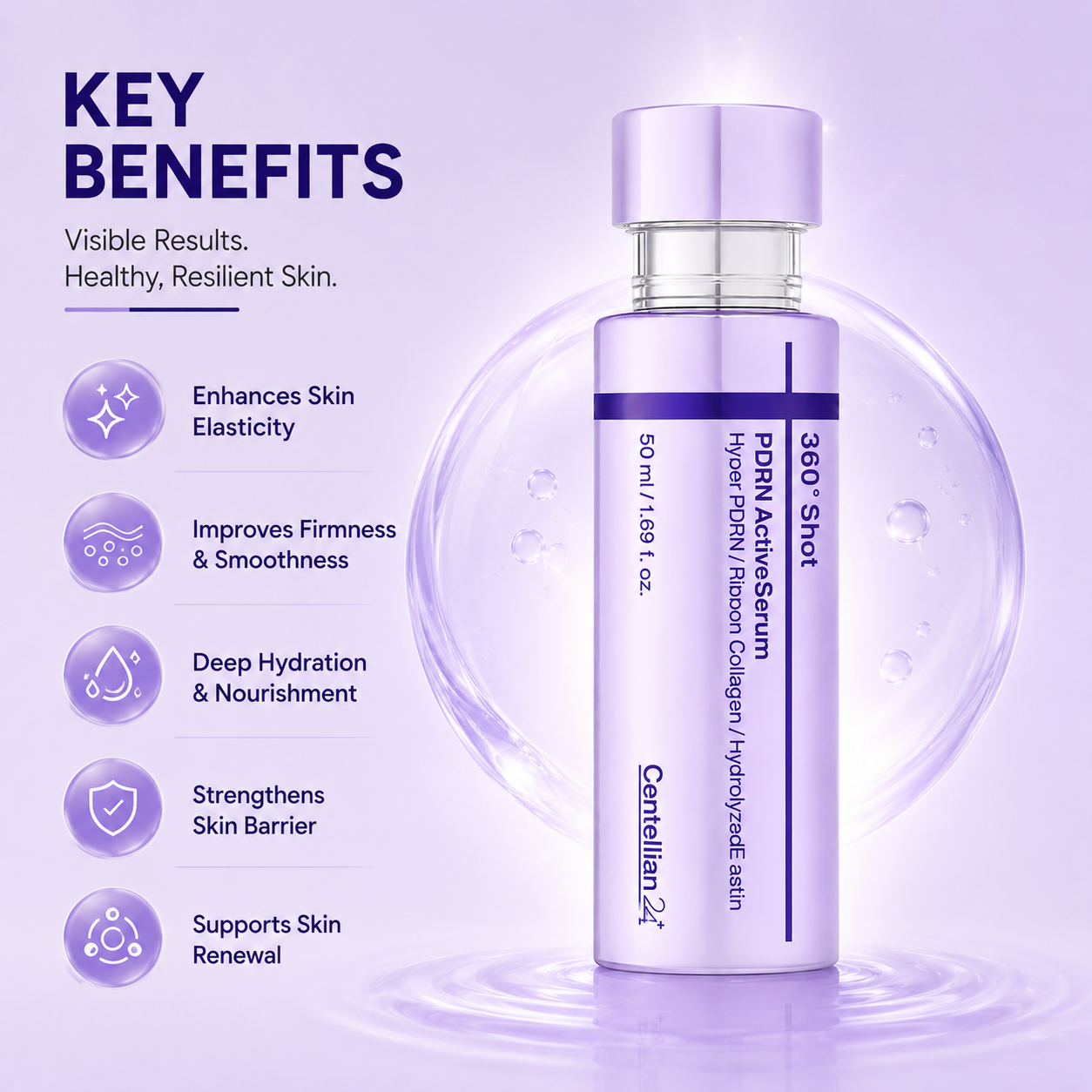 Centellian24 360° Shot PDRN Active Serum 50ml anti-aging facial serum with Hyper PDRN for firmer, smoother, hydrated skin.