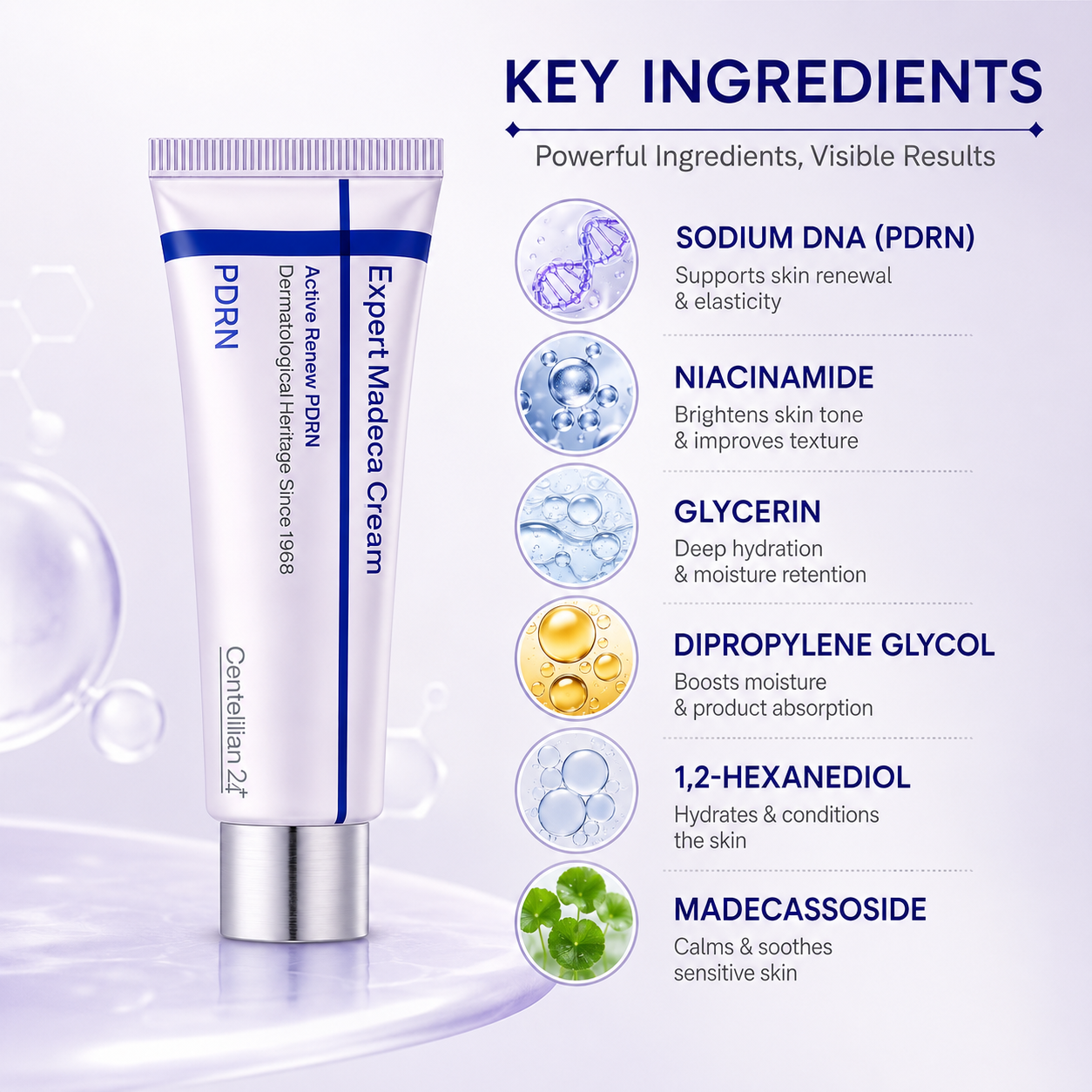 Centellian24 Expert Madeca Cream Active Renew PDRN 50ml skin barrier repair face cream for sensitive and dry skin hydration