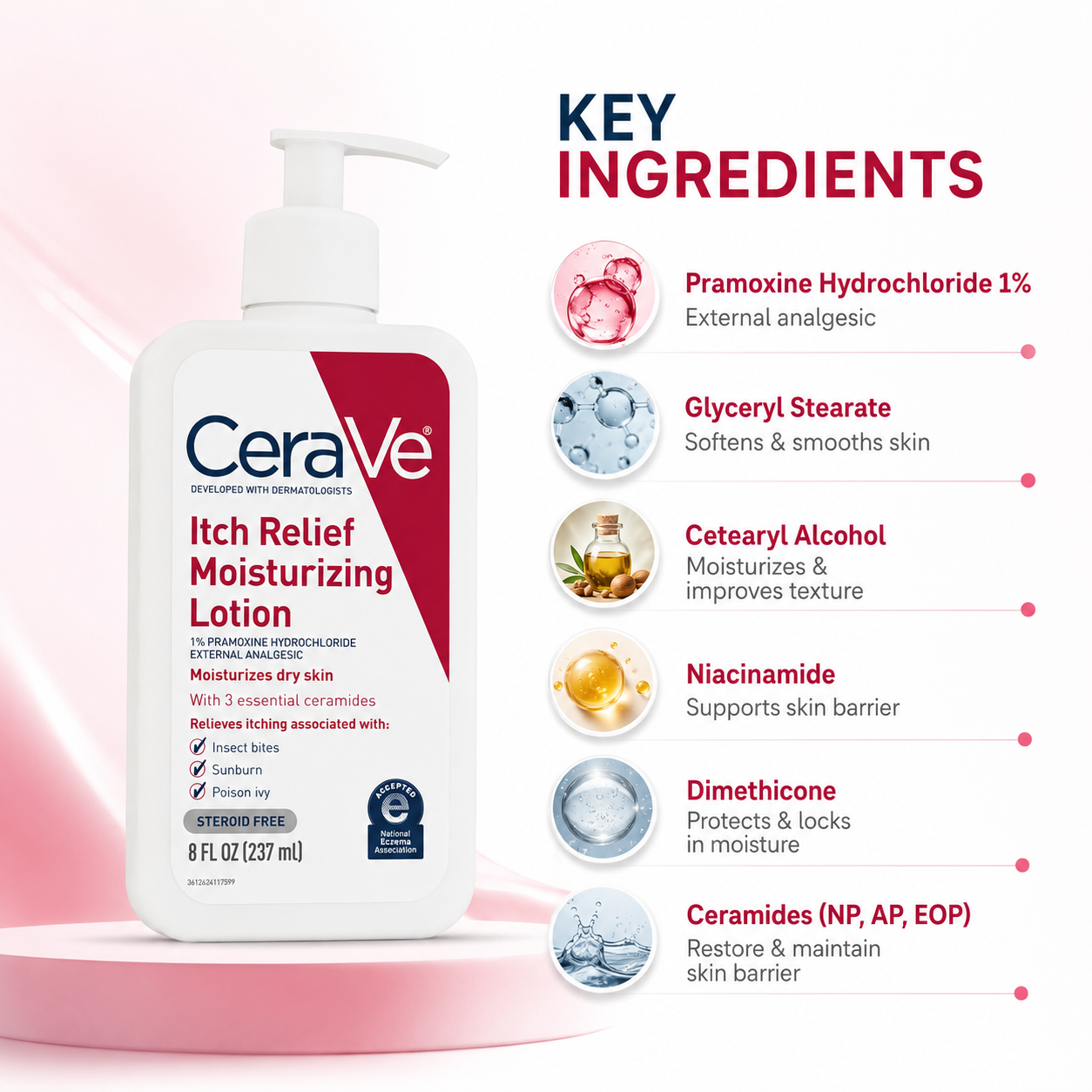 CeraVe Itch Relief Moisturizing Lotion 237ml body lotion with pramoxine for fast itch relief and lasting hydration for dry skin.