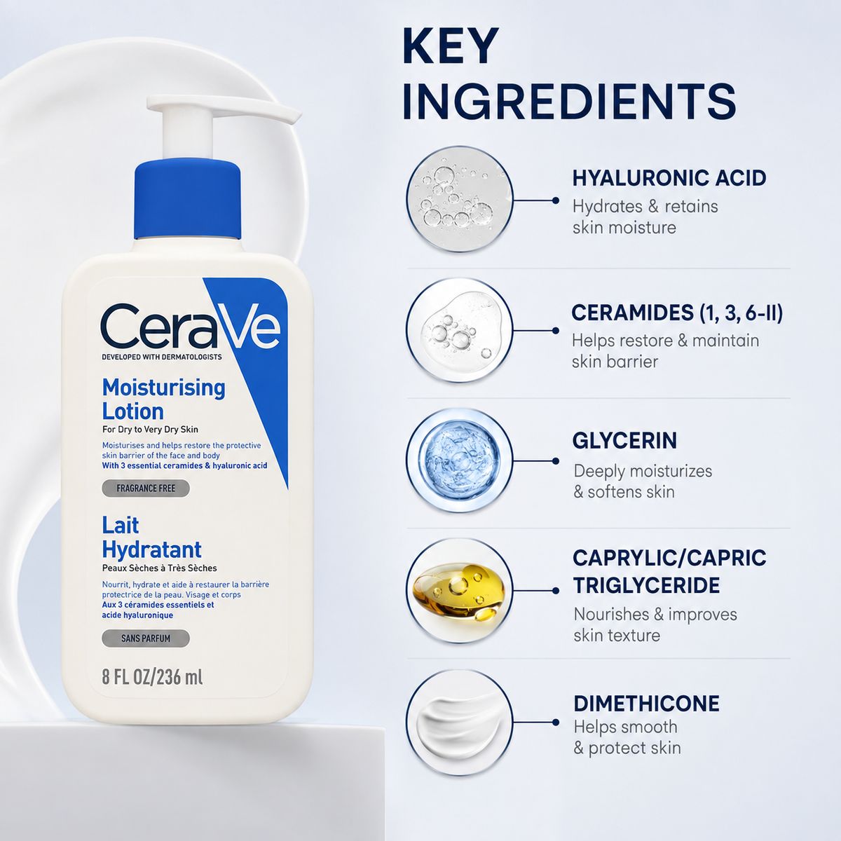 CeraVe Moisturising Lotion for Dry to Very Dry Skin 236ml, fragrance-free lotion for daily skin barrier support