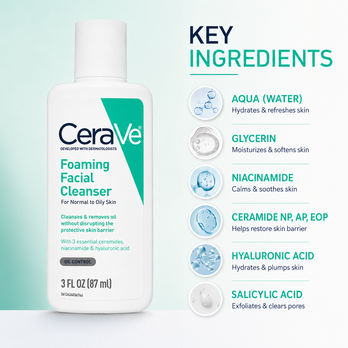 CeraVe Foaming Facial Cleanser 87ml for normal to oily skin, removes excess oil with gentle barrier-supporting cleansing.