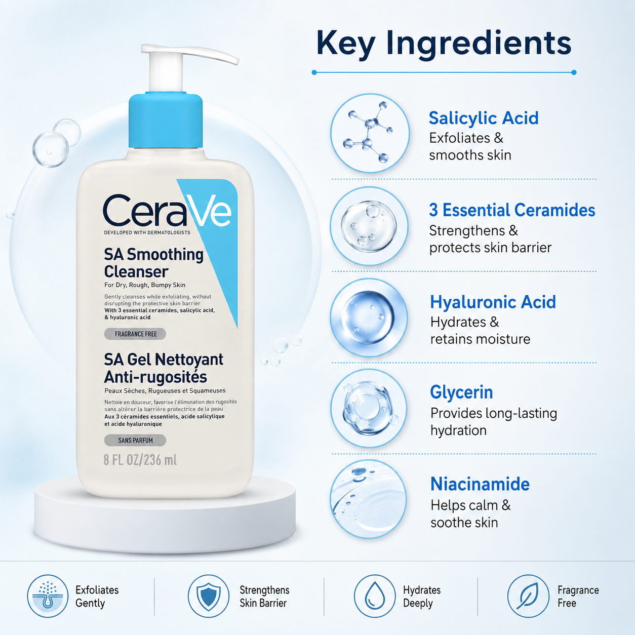 CeraVe SA Smoothing Cleanser 236ml exfoliating facial cleanser with salicylic acid for rough, bumpy skin and smoother texture.