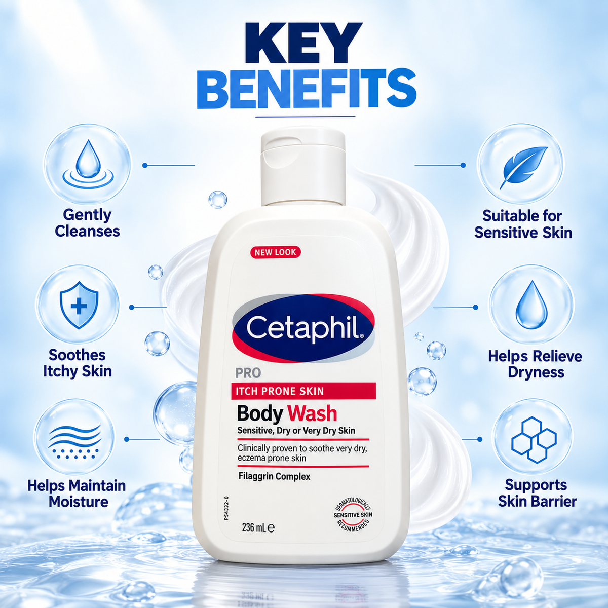 Cetaphil PRO Itch Prone Skin Body Wash 236ml for sensitive, very dry skin, designed to gently cleanse and soothe itch-prone skin.