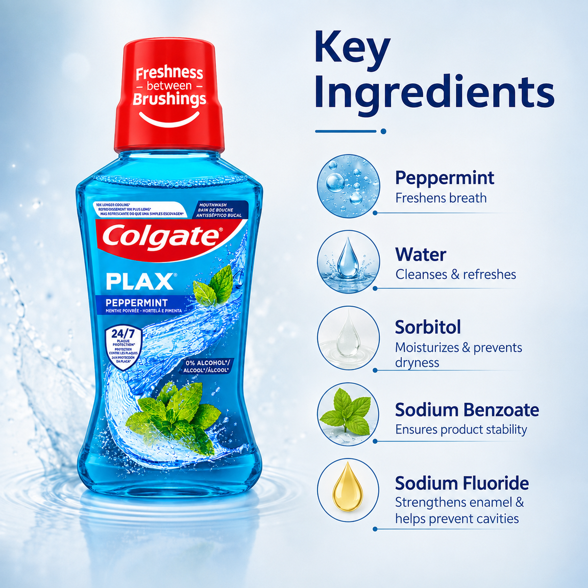 Colgate PLAX Peppermint Mouthwash 250ml for long-lasting fresh breath and plaque protection