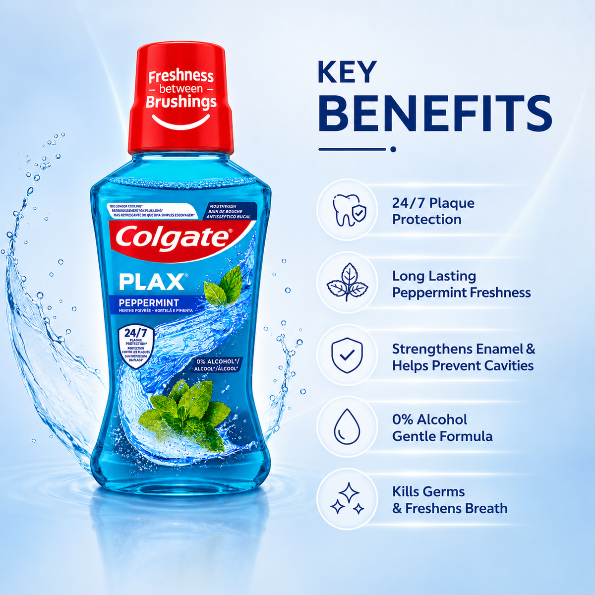 Colgate PLAX Peppermint Mouthwash 250ml for long-lasting fresh breath and plaque protection