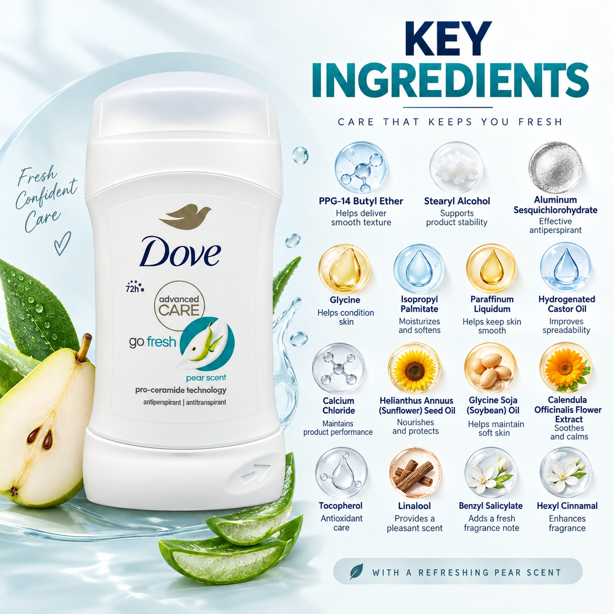 Dove Advanced Care Go Fresh Pear Scent Antiperspirant Stick with 72-hour sweat and odour protection