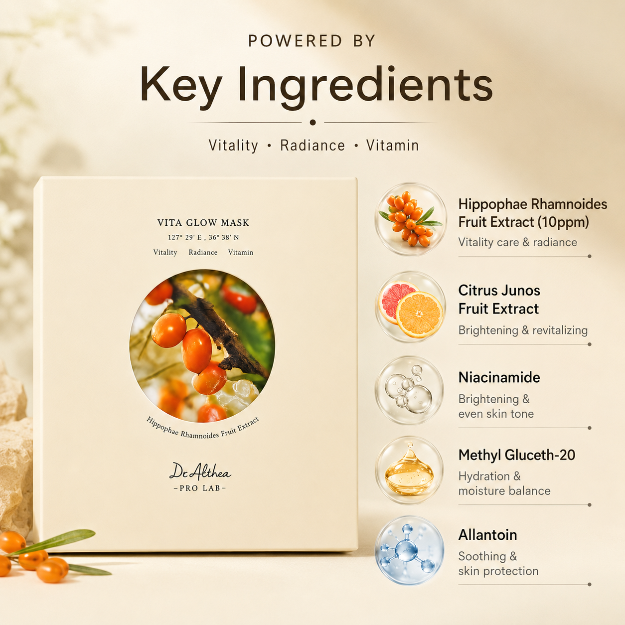 Dr. Althea Pro Lab Vita Glow Mask brightening sheet mask 27g x 5 sheets with Hippophae Rhamnoides Fruit Extract for radiant hydrated skin