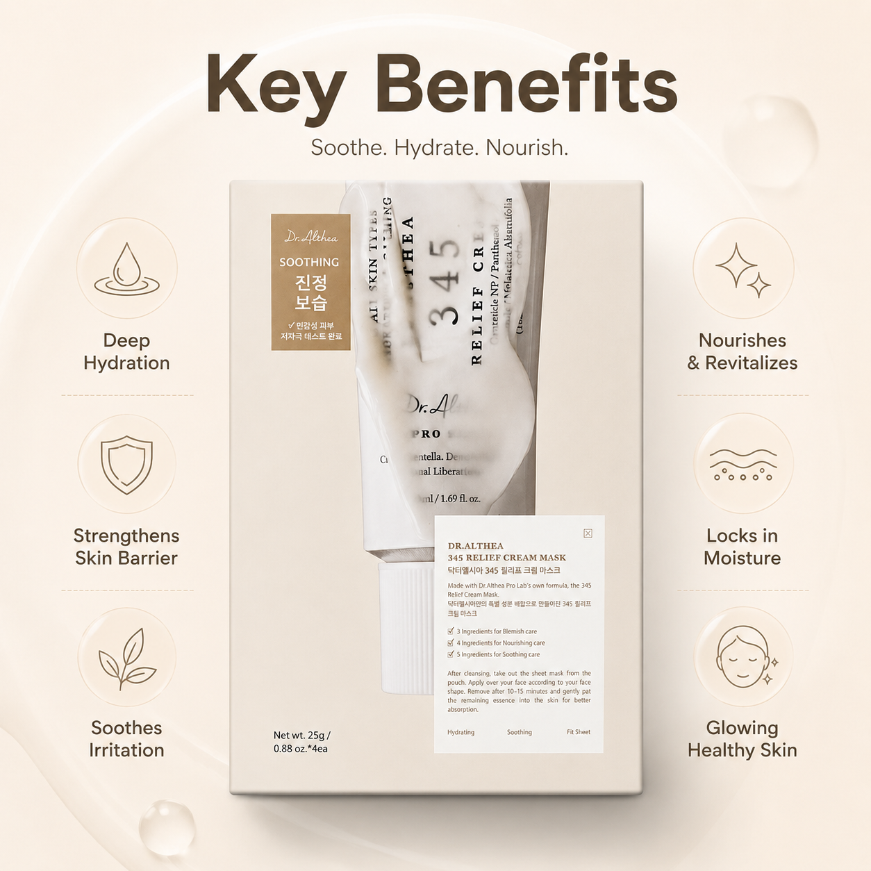 Dr. Althea 345 Relief Cream Mask hydrating sheet mask 25g x 4ea for sensitive skin, helping soothe irritation and support skin barrier care.