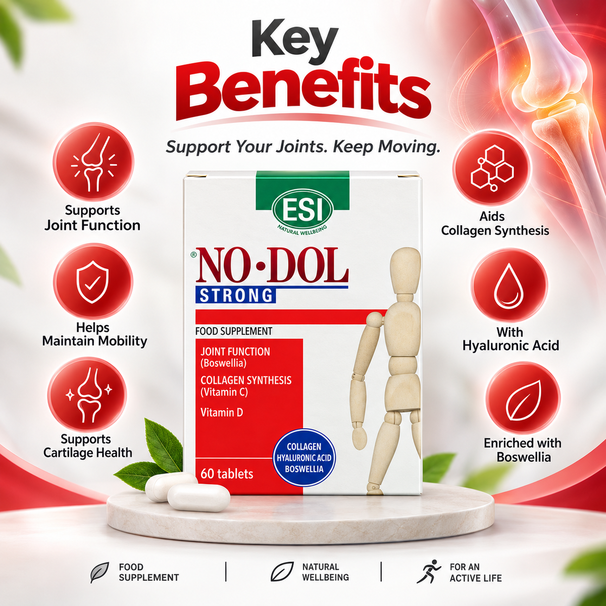 ESI NO-DOL STRONG joint support food supplement 60 tablets for joint function and collagen synthesis