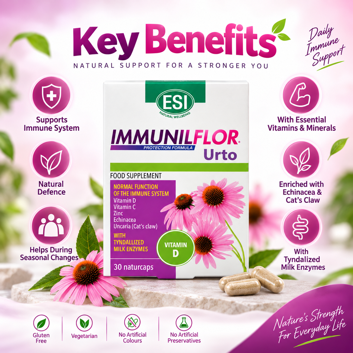 ESI Immunilflor Urto 30 Naturcaps food supplement with vitamin C, D, zinc and echinacea for normal immune system function