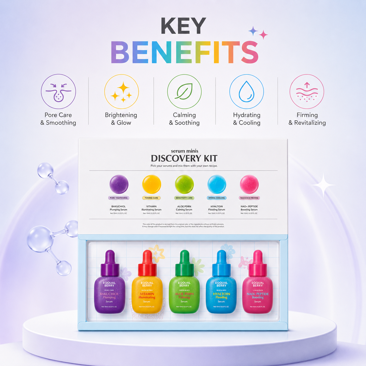 Equalberry Serum Minis Discovery Kit face serum set 10ml x 5 featuring Bakuchiol, Vitamin, Aloe PDRN, Hyaltoin and NAD+ Peptide for hydration and radiance.
