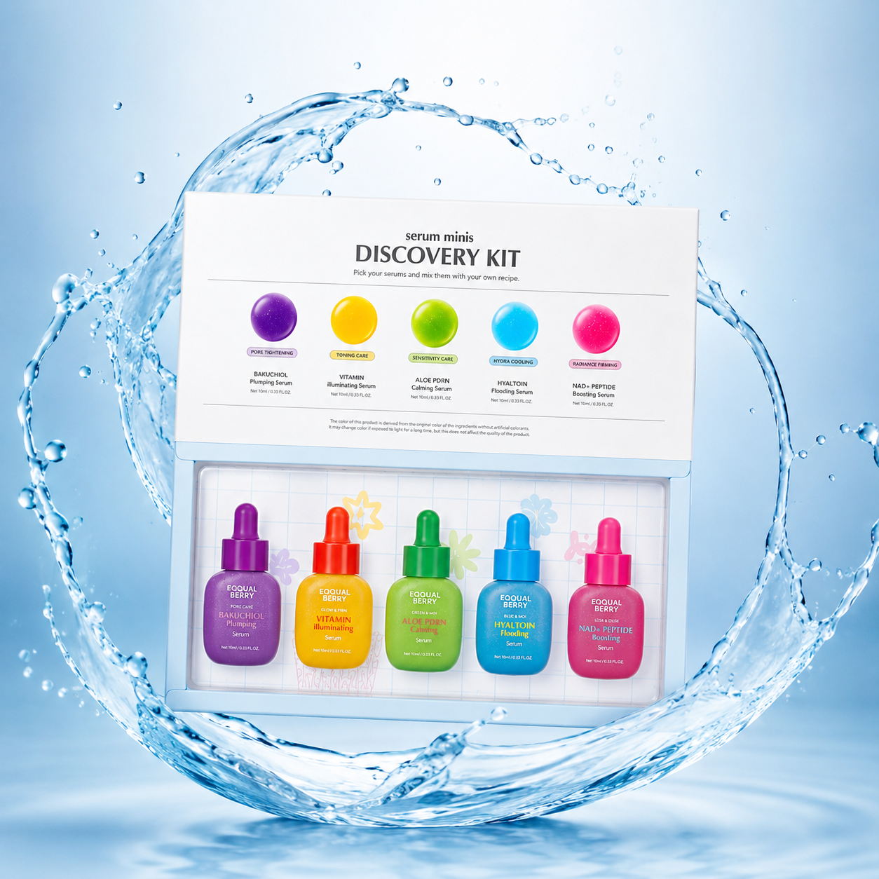 Equalberry Serum Minis Discovery Kit face serum set 10ml x 5 featuring Bakuchiol, Vitamin, Aloe PDRN, Hyaltoin and NAD+ Peptide for hydration and radiance.
