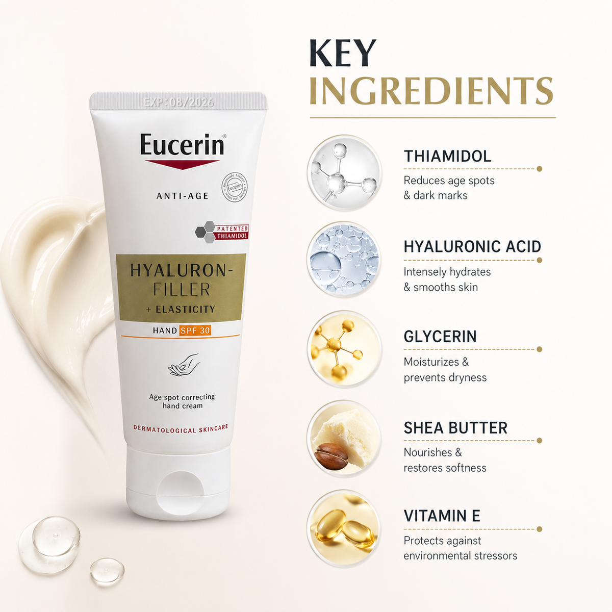 Eucerin Hyaluron-Filler + Elasticity Hand SPF 30 Age Spot Correcting Hand Cream 75ml anti-aging hand cream for hydrated, protected hands