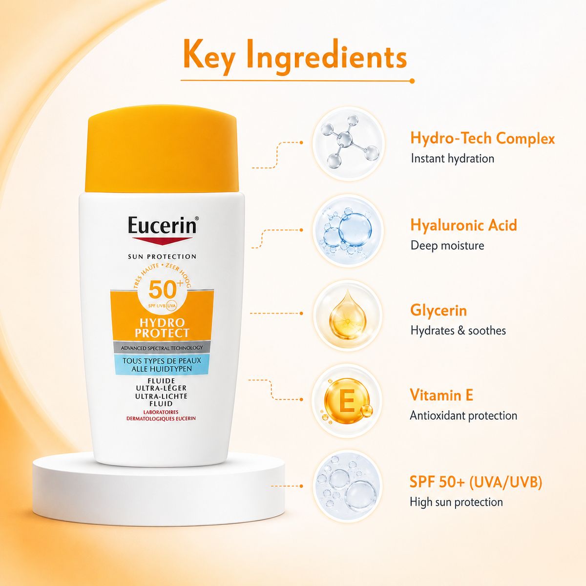 Eucerin Sun Protection Hydro Protect Fluide Ultra-Léger SPF 50+ 50ml ultra-light face sunscreen with daily hydration and broad spectrum UV protection.