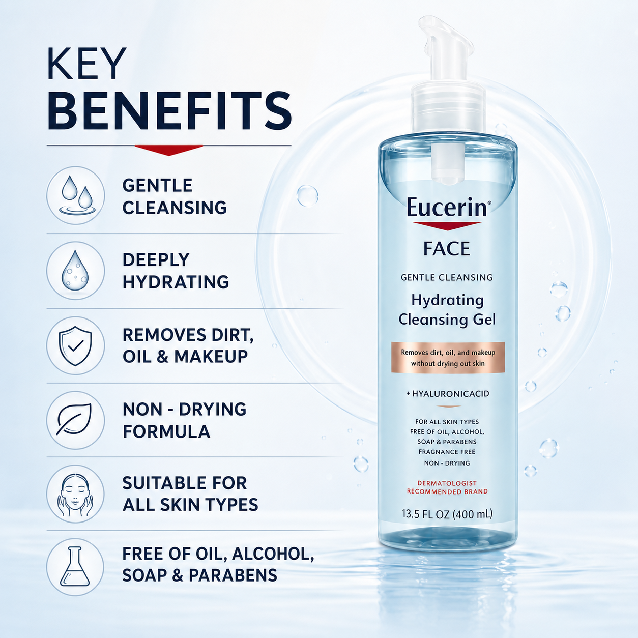 Eucerin Face Gentle Cleansing Hydrating Cleansing Gel 400ml facial cleanser bottle that gently removes dirt, oil and makeup while hydrating skin.