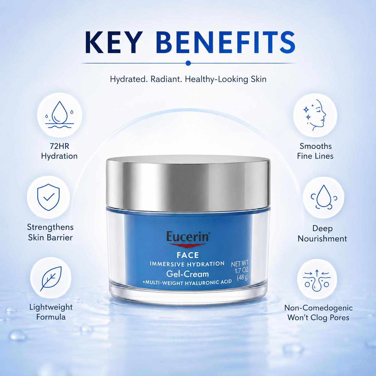 Eucerin Face Immersive Hydration Gel-Cream 48g hydrating face gel cream for dry and dehydrated skin with hyaluronic acid